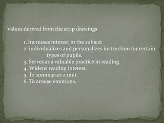 Values derived from the strip drawings
1. Increases interest in the subject
2. individualizes and personalizes instruction for certain
types of pupils.
3. Serves as a valuable practice in reading
4. Widens reading interest.
5. To summarize a unit.
6. To arouse emotions.
 