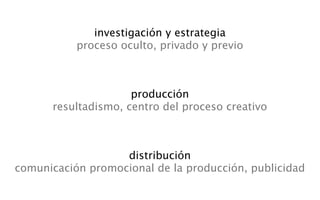 investigación y estrategia
           proceso oculto, privado y previo



                     producción
      resultadismo, centro del proceso creativo



                   distribución
comunicación promocional de la producción, publicidad
 