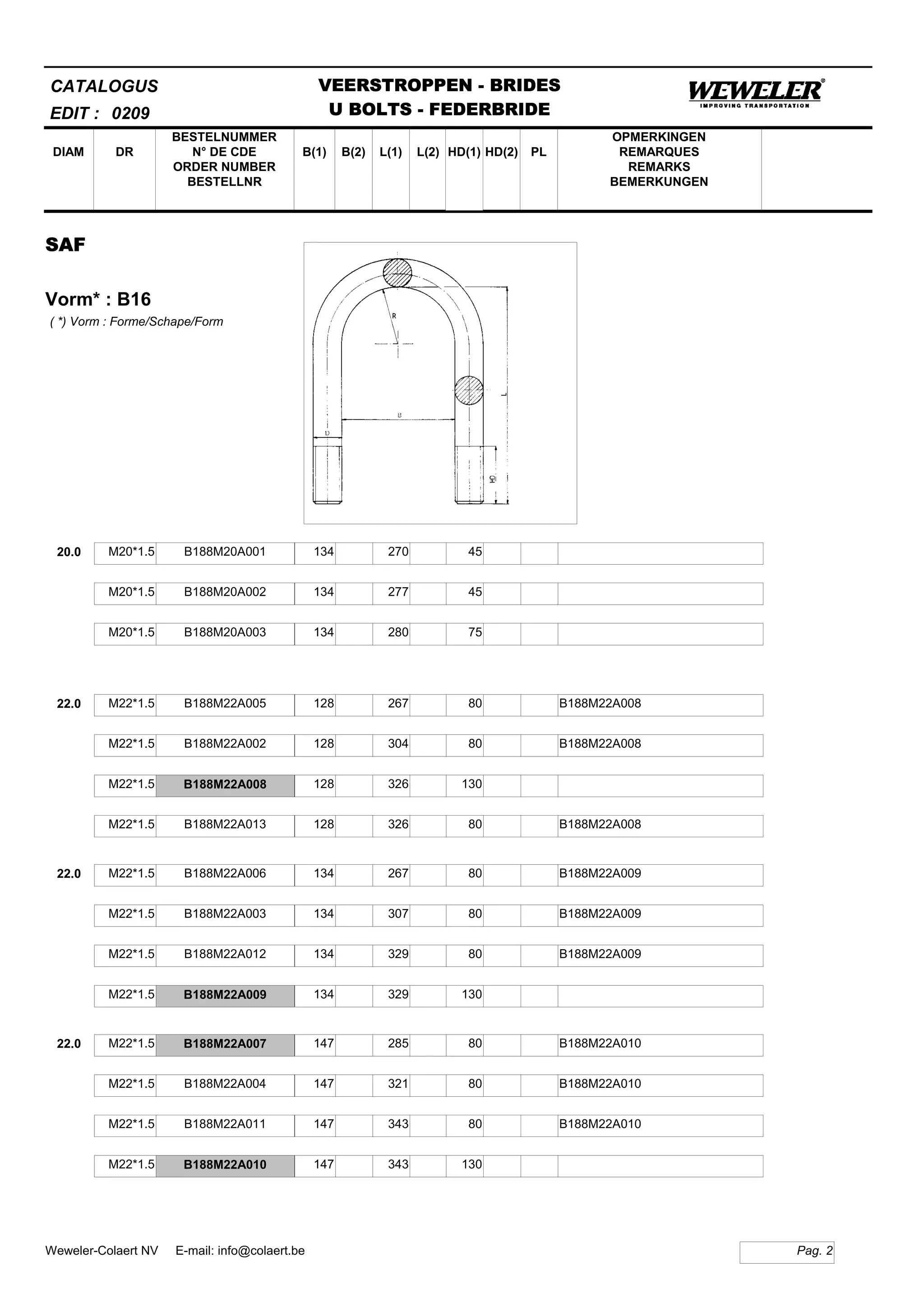 B(1)
BESTELNUMMER
N° DE CDE
ORDER NUMBER
BESTELLNR
DIAM B(2) L(1)
CATALOGUS
DR L(2) HD(1)
VEERSTROPPEN - BRIDES
U BOLTS - FEDERBRIDE
HD(2) PL
OPMERKINGEN
REMARQUES
REMARKS
BEMERKUNGEN
SAF
Vorm* : B16
EDIT : 0209
( *) Vorm : Forme/Schape/Form
20.0 M20*1.5 B188M20A001 134 270 45
M20*1.5 B188M20A002 134 277 45
M20*1.5 B188M20A003 134 280 75
22.0 M22*1.5 B188M22A005 128 267 80 B188M22A008
M22*1.5 B188M22A002 128 304 80 B188M22A008
M22*1.5 B188M22A008 128 326 130
M22*1.5 B188M22A013 128 326 80 B188M22A008
22.0 M22*1.5 B188M22A006 134 267 80 B188M22A009
M22*1.5 B188M22A003 134 307 80 B188M22A009
M22*1.5 B188M22A012 134 329 80 B188M22A009
M22*1.5 B188M22A009 134 329 130
22.0 M22*1.5 B188M22A007 147 285 80 B188M22A010
M22*1.5 B188M22A004 147 321 80 B188M22A010
M22*1.5 B188M22A011 147 343 80 B188M22A010
M22*1.5 B188M22A010 147 343 130
Pag. 2Weweler-Colaert NV E-mail: info@colaert.be
 