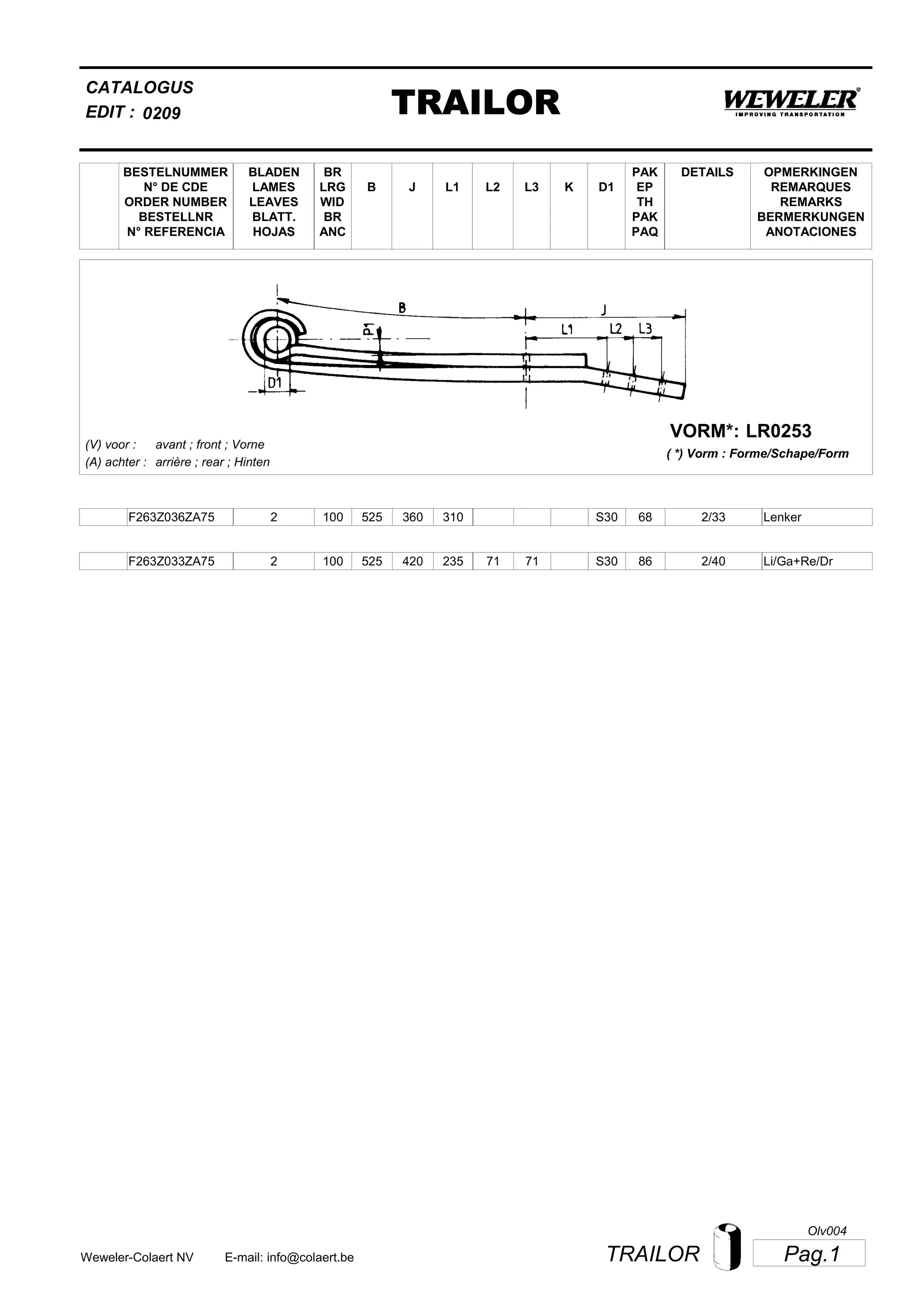 L2
BESTELNUMMER
N° DE CDE
ORDER NUMBER
BESTELLNR
N° REFERENCIA
BLADEN
LAMES
LEAVES
BLATT.
HOJAS
BR
LRG
WID
BR
ANC
B J L3 K
OPMERKINGEN
REMARQUES
REMARKS
BERMERKUNGEN
ANOTACIONES
CATALOGUS
L1 D1
PAK
EP
TH
PAK
PAQ
DETAILS
EDIT : TRAILOR0209
LR0253VORM*:
( *) Vorm : Forme/Schape/Form
(V) voor :
(A) achter :
avant ; front ; Vorne
arrière ; rear ; Hinten
F263Z036ZA75 2 100 525 360 310 2/33S30 68 Lenker
F263Z033ZA75 2 100 525 420 235 71 71 2/40S30 86 Li/Ga+Re/Dr
Pag.1TRAILORWeweler-Colaert NV E-mail: info@colaert.be
Olv004
 