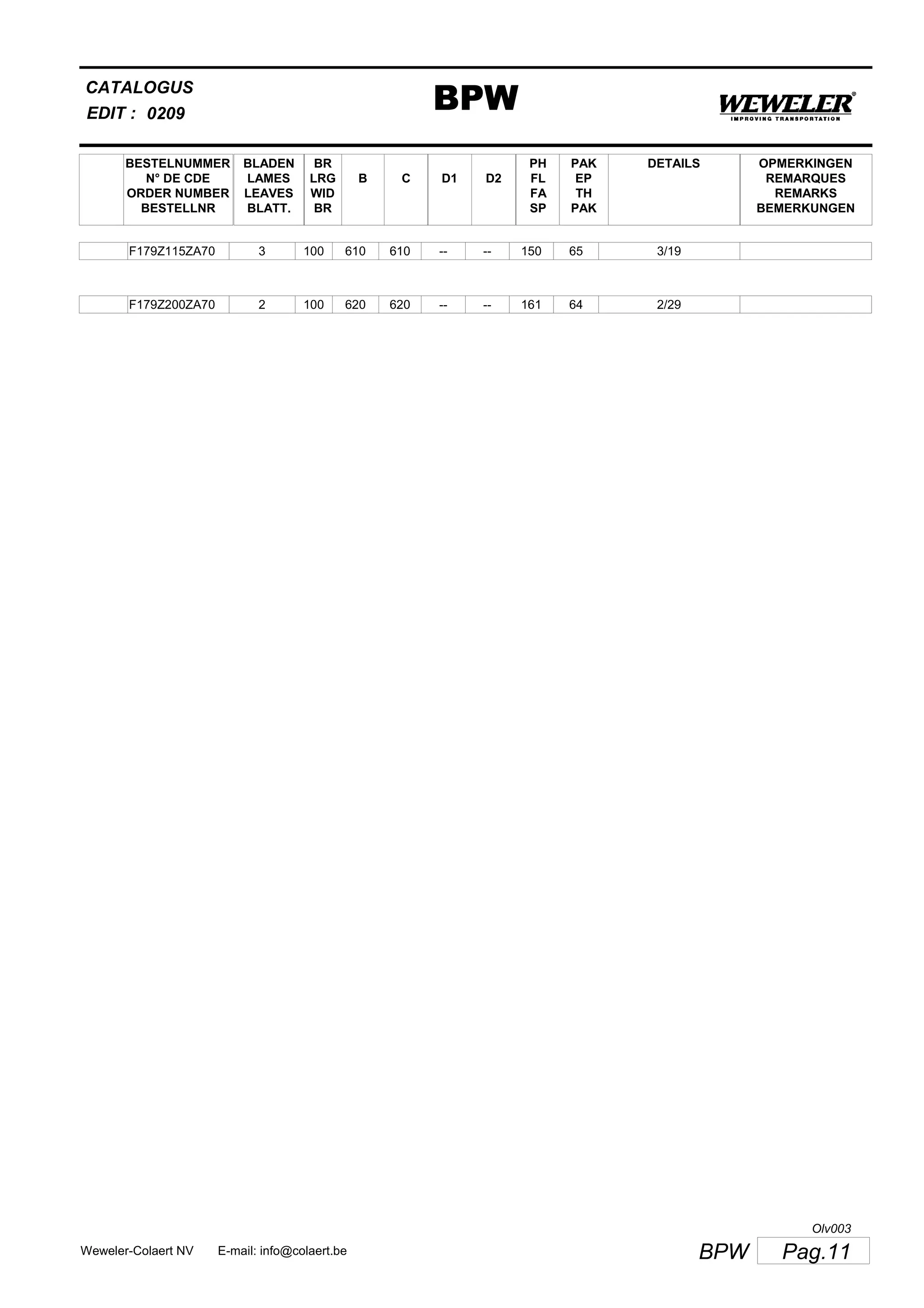 BESTELNUMMER
N° DE CDE
ORDER NUMBER
BESTELLNR
BLADEN
LAMES
LEAVES
BLATT.
BR
LRG
WID
BR
B C D1 D2
PH
FL
FA
SP
PAK
EP
TH
PAK
CATALOGUS
EDIT :
BPW0209
DETAILS OPMERKINGEN
REMARQUES
REMARKS
BEMERKUNGEN
F179Z115ZA70 3 100 610 610 -- -- 150 65 3/19
F179Z200ZA70 2 100 620 620 -- -- 161 64 2/29
Pag.11BPWWeweler-Colaert NV E-mail: info@colaert.be
Olv003
 