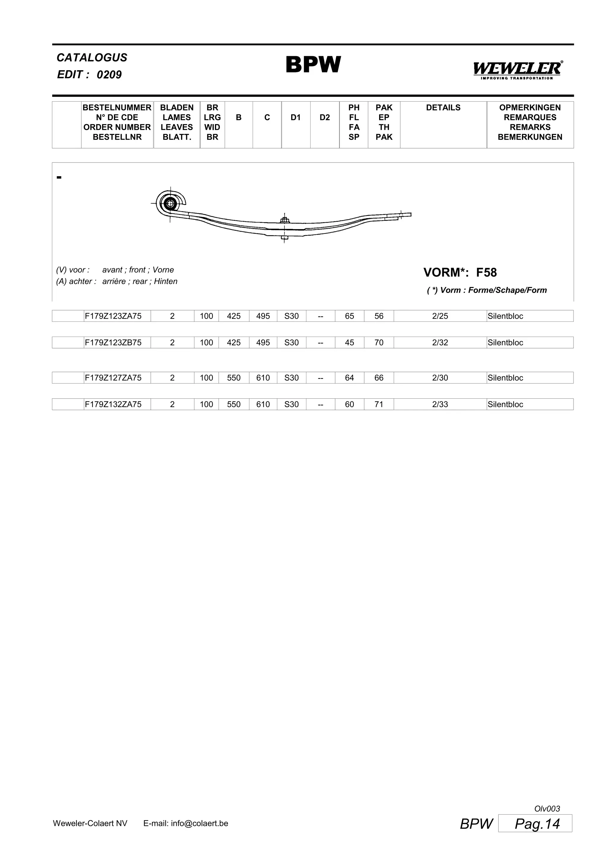 BESTELNUMMER
N° DE CDE
ORDER NUMBER
BESTELLNR
BLADEN
LAMES
LEAVES
BLATT.
BR
LRG
WID
BR
B C D1 D2
PH
FL
FA
SP
PAK
EP
TH
PAK
CATALOGUS
EDIT :
BPW0209
DETAILS OPMERKINGEN
REMARQUES
REMARKS
BEMERKUNGEN
-
F58VORM*:(V) voor :
(A) achter :
avant ; front ; Vorne
arrière ; rear ; Hinten
( *) Vorm : Forme/Schape/Form
F179Z123ZA75 2 100 425 495 S30 -- 65 56 2/25 Silentbloc
F179Z123ZB75 2 100 425 495 S30 -- 45 70 2/32 Silentbloc
F179Z127ZA75 2 100 550 610 S30 -- 64 66 2/30 Silentbloc
F179Z132ZA75 2 100 550 610 S30 -- 60 71 2/33 Silentbloc
Pag.14BPWWeweler-Colaert NV E-mail: info@colaert.be
Olv003
 