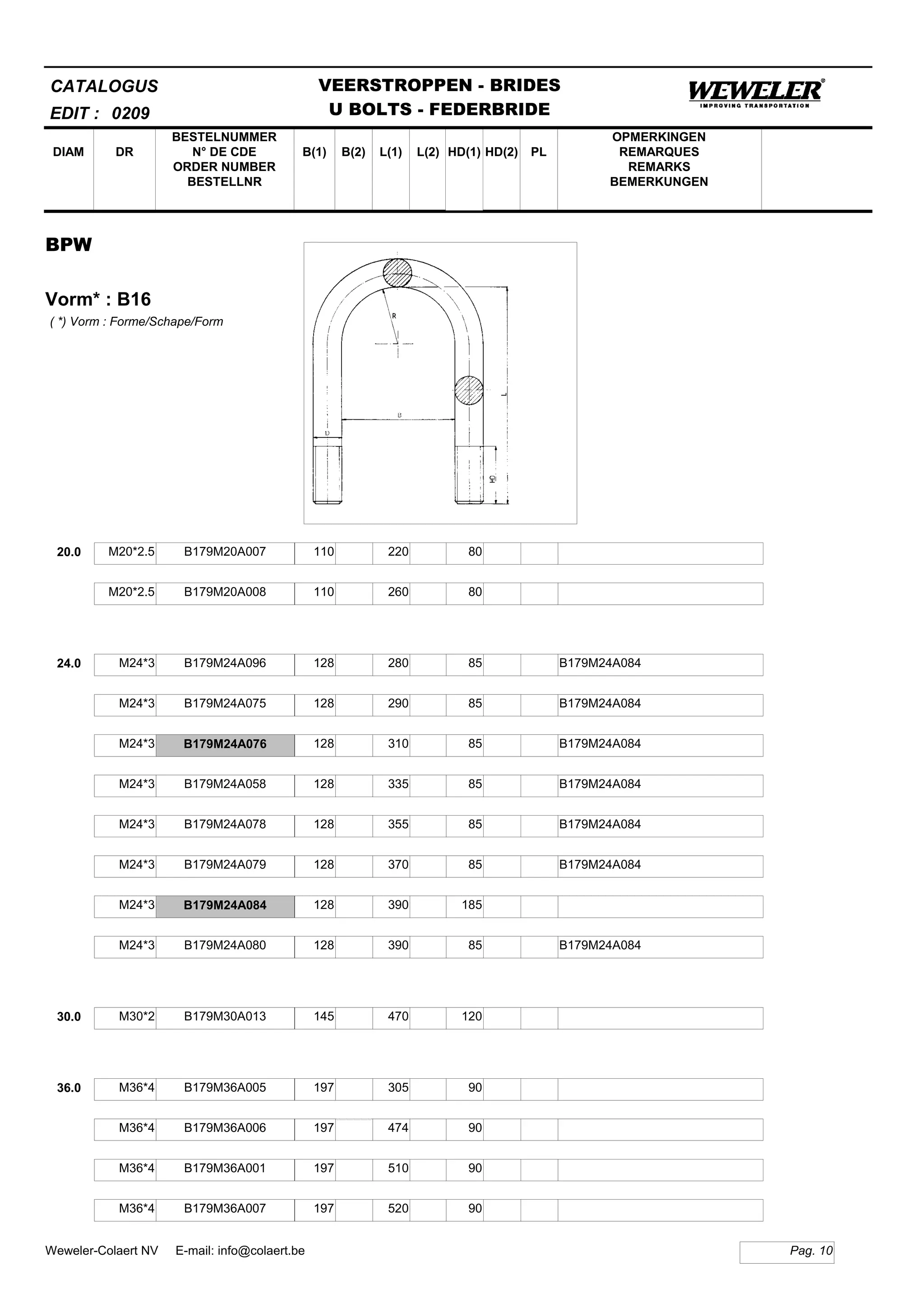 B(1)
BESTELNUMMER
N° DE CDE
ORDER NUMBER
BESTELLNR
DIAM B(2) L(1)
CATALOGUS
DR L(2) HD(1)
VEERSTROPPEN - BRIDES
U BOLTS - FEDERBRIDE
HD(2) PL
OPMERKINGEN
REMARQUES
REMARKS
BEMERKUNGEN
BPW
Vorm* : B16
EDIT : 0209
( *) Vorm : Forme/Schape/Form
20.0 M20*2.5 B179M20A007 110 220 80
M20*2.5 B179M20A008 110 260 80
24.0 M24*3 B179M24A096 128 280 85 B179M24A084
M24*3 B179M24A075 128 290 85 B179M24A084
M24*3 B179M24A076 128 310 85 B179M24A084
M24*3 B179M24A058 128 335 85 B179M24A084
M24*3 B179M24A078 128 355 85 B179M24A084
M24*3 B179M24A079 128 370 85 B179M24A084
M24*3 B179M24A084 128 390 185
M24*3 B179M24A080 128 390 85 B179M24A084
30.0 M30*2 B179M30A013 145 470 120
36.0 M36*4 B179M36A005 197 305 90
M36*4 B179M36A006 197 474 90
M36*4 B179M36A001 197 510 90
M36*4 B179M36A007 197 520 90
Pag. 10Weweler-Colaert NV E-mail: info@colaert.be
 