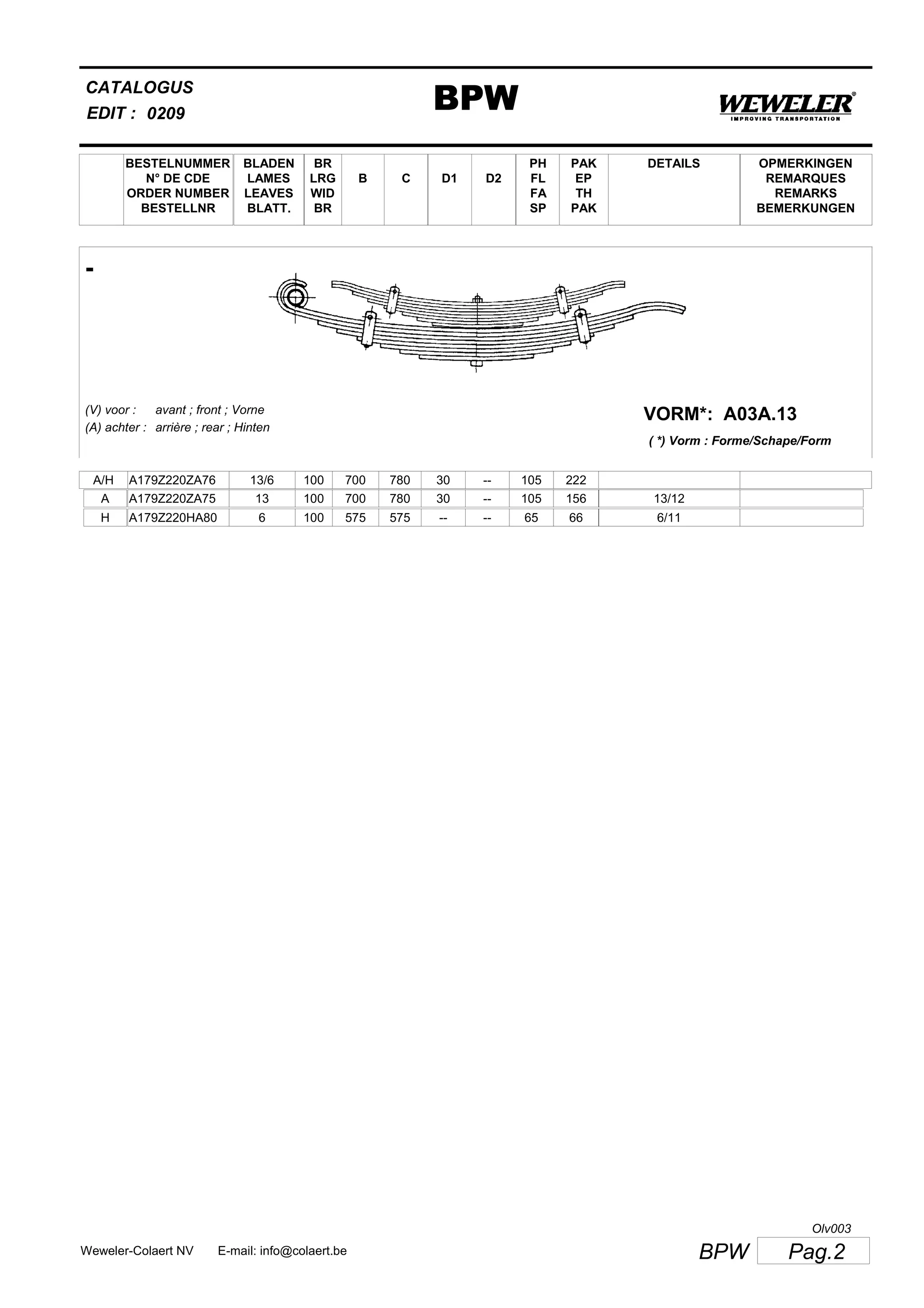 BESTELNUMMER
N° DE CDE
ORDER NUMBER
BESTELLNR
BLADEN
LAMES
LEAVES
BLATT.
BR
LRG
WID
BR
B C D1 D2
PH
FL
FA
SP
PAK
EP
TH
PAK
CATALOGUS
EDIT :
BPW0209
DETAILS OPMERKINGEN
REMARQUES
REMARKS
BEMERKUNGEN
-
A03A.13VORM*:(V) voor :
(A) achter :
avant ; front ; Vorne
arrière ; rear ; Hinten
( *) Vorm : Forme/Schape/Form
A/H A179Z220ZA76 13/6 100 700 780 30 -- 105 222
A A179Z220ZA75 13 100 700 780 30 -- 105 156 13/12
H A179Z220HA80 6 100 575 575 -- -- 65 66 6/11
Pag.2BPWWeweler-Colaert NV E-mail: info@colaert.be
Olv003
 
