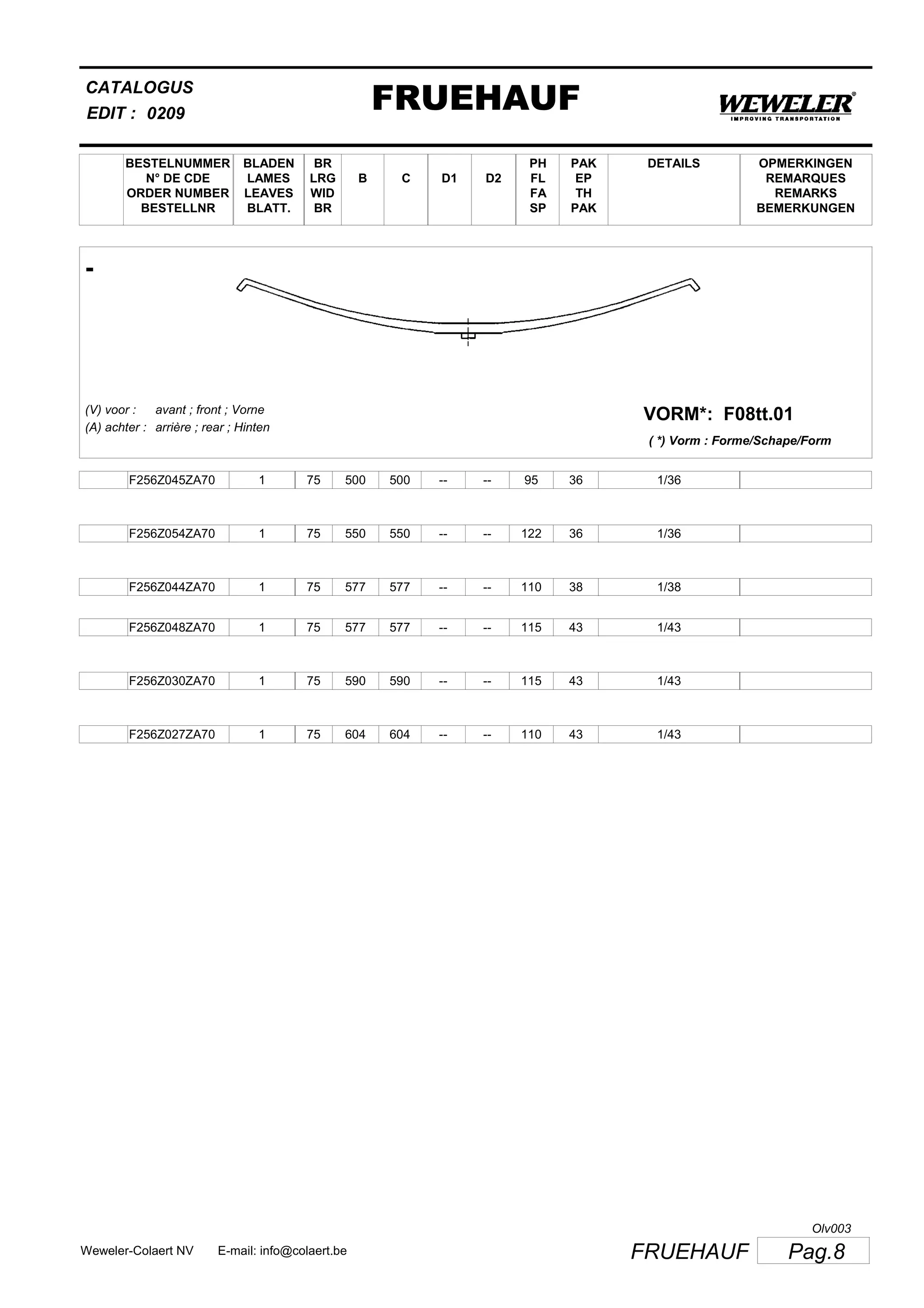 BESTELNUMMER
N° DE CDE
ORDER NUMBER
BESTELLNR
BLADEN
LAMES
LEAVES
BLATT.
BR
LRG
WID
BR
B C D1 D2
PH
FL
FA
SP
PAK
EP
TH
PAK
CATALOGUS
EDIT :
FRUEHAUF0209
DETAILS OPMERKINGEN
REMARQUES
REMARKS
BEMERKUNGEN
-
F08tt.01VORM*:(V) voor :
(A) achter :
avant ; front ; Vorne
arrière ; rear ; Hinten
( *) Vorm : Forme/Schape/Form
F256Z045ZA70 1 75 500 500 -- -- 95 36 1/36
F256Z054ZA70 1 75 550 550 -- -- 122 36 1/36
F256Z044ZA70 1 75 577 577 -- -- 110 38 1/38
F256Z048ZA70 1 75 577 577 -- -- 115 43 1/43
F256Z030ZA70 1 75 590 590 -- -- 115 43 1/43
F256Z027ZA70 1 75 604 604 -- -- 110 43 1/43
Pag.8FRUEHAUFWeweler-Colaert NV E-mail: info@colaert.be
Olv003
 