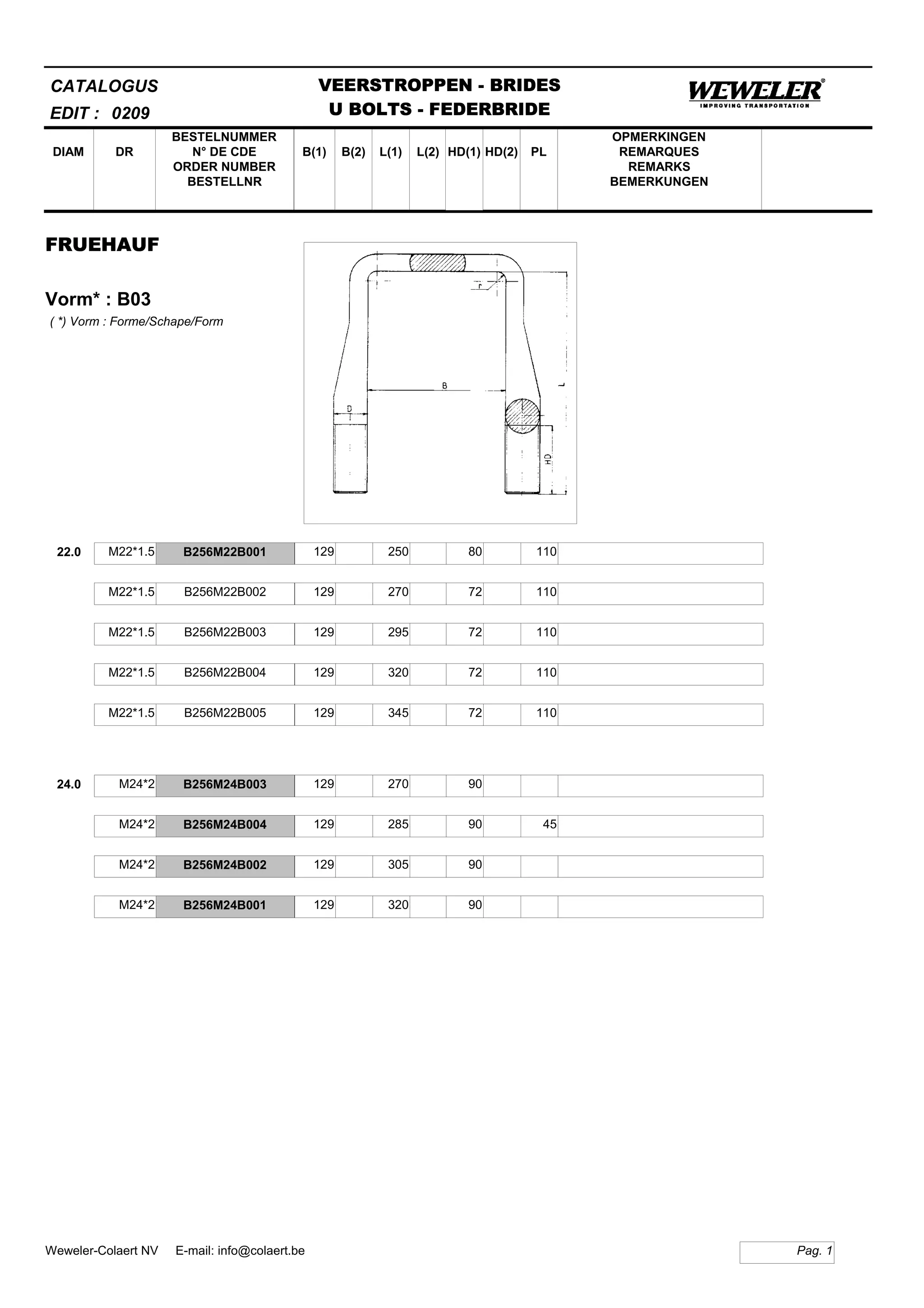B(1)
BESTELNUMMER
N° DE CDE
ORDER NUMBER
BESTELLNR
DIAM B(2) L(1)
CATALOGUS
DR L(2) HD(1)
VEERSTROPPEN - BRIDES
U BOLTS - FEDERBRIDE
HD(2) PL
OPMERKINGEN
REMARQUES
REMARKS
BEMERKUNGEN
FRUEHAUF
Vorm* : B03
EDIT : 0209
( *) Vorm : Forme/Schape/Form
22.0 M22*1.5 B256M22B001 129 250 80 110
M22*1.5 B256M22B002 129 270 72 110
M22*1.5 B256M22B003 129 295 72 110
M22*1.5 B256M22B004 129 320 72 110
M22*1.5 B256M22B005 129 345 72 110
24.0 M24*2 B256M24B003 129 270 90
M24*2 B256M24B004 129 285 90 45
M24*2 B256M24B002 129 305 90
M24*2 B256M24B001 129 320 90
Pag. 1Weweler-Colaert NV E-mail: info@colaert.be
 