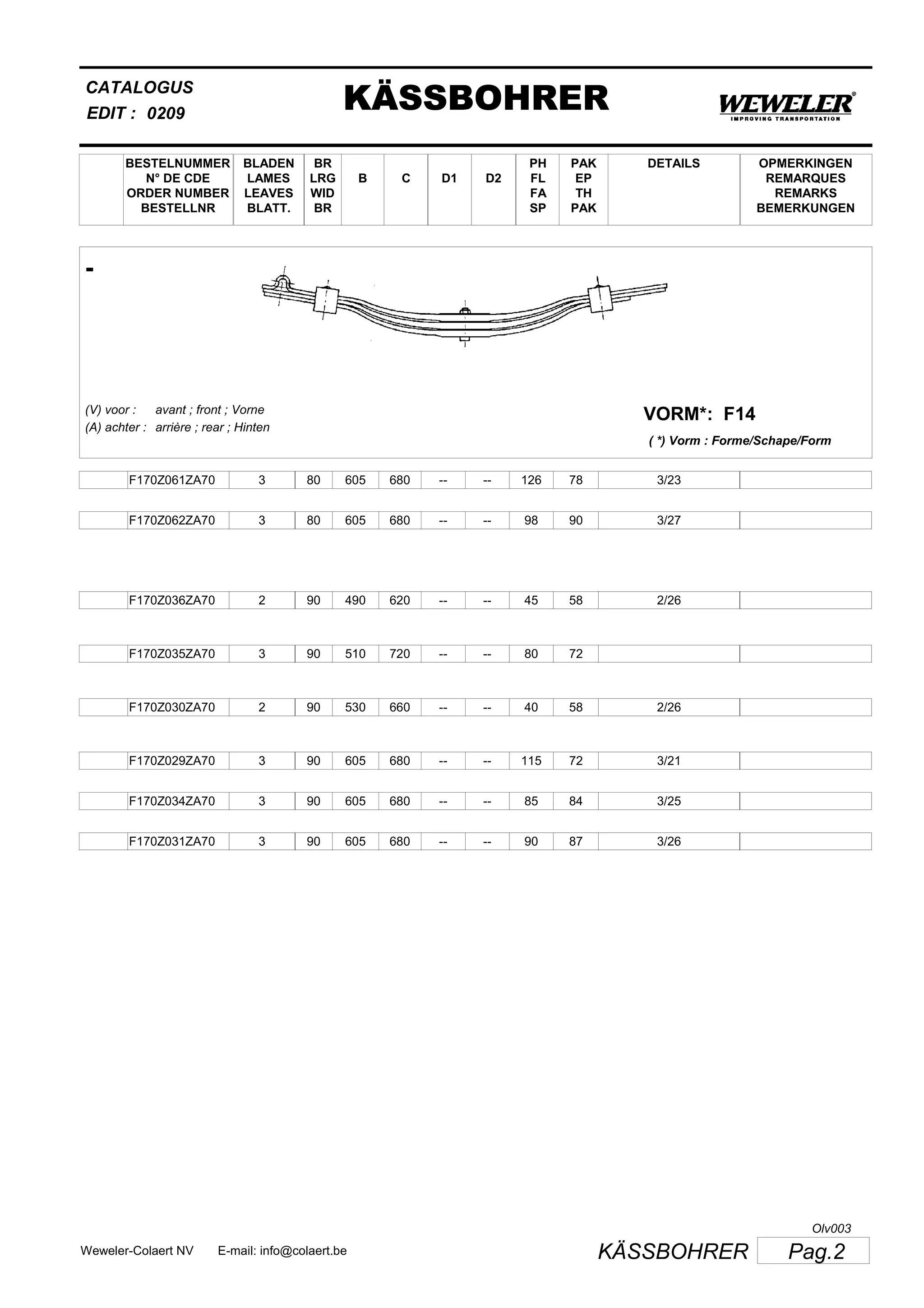 BESTELNUMMER
N° DE CDE
ORDER NUMBER
BESTELLNR
BLADEN
LAMES
LEAVES
BLATT.
BR
LRG
WID
BR
B C D1 D2
PH
FL
FA
SP
PAK
EP
TH
PAK
CATALOGUS
EDIT :
KÄSSBOHRER0209
DETAILS OPMERKINGEN
REMARQUES
REMARKS
BEMERKUNGEN
-
F14VORM*:(V) voor :
(A) achter :
avant ; front ; Vorne
arrière ; rear ; Hinten
( *) Vorm : Forme/Schape/Form
F170Z061ZA70 3 80 605 680 -- -- 126 78 3/23
F170Z062ZA70 3 80 605 680 -- -- 98 90 3/27
F170Z036ZA70 2 90 490 620 -- -- 45 58 2/26
F170Z035ZA70 3 90 510 720 -- -- 80 72
F170Z030ZA70 2 90 530 660 -- -- 40 58 2/26
F170Z029ZA70 3 90 605 680 -- -- 115 72 3/21
F170Z034ZA70 3 90 605 680 -- -- 85 84 3/25
F170Z031ZA70 3 90 605 680 -- -- 90 87 3/26
Pag.2KÄSSBOHRERWeweler-Colaert NV E-mail: info@colaert.be
Olv003
 
