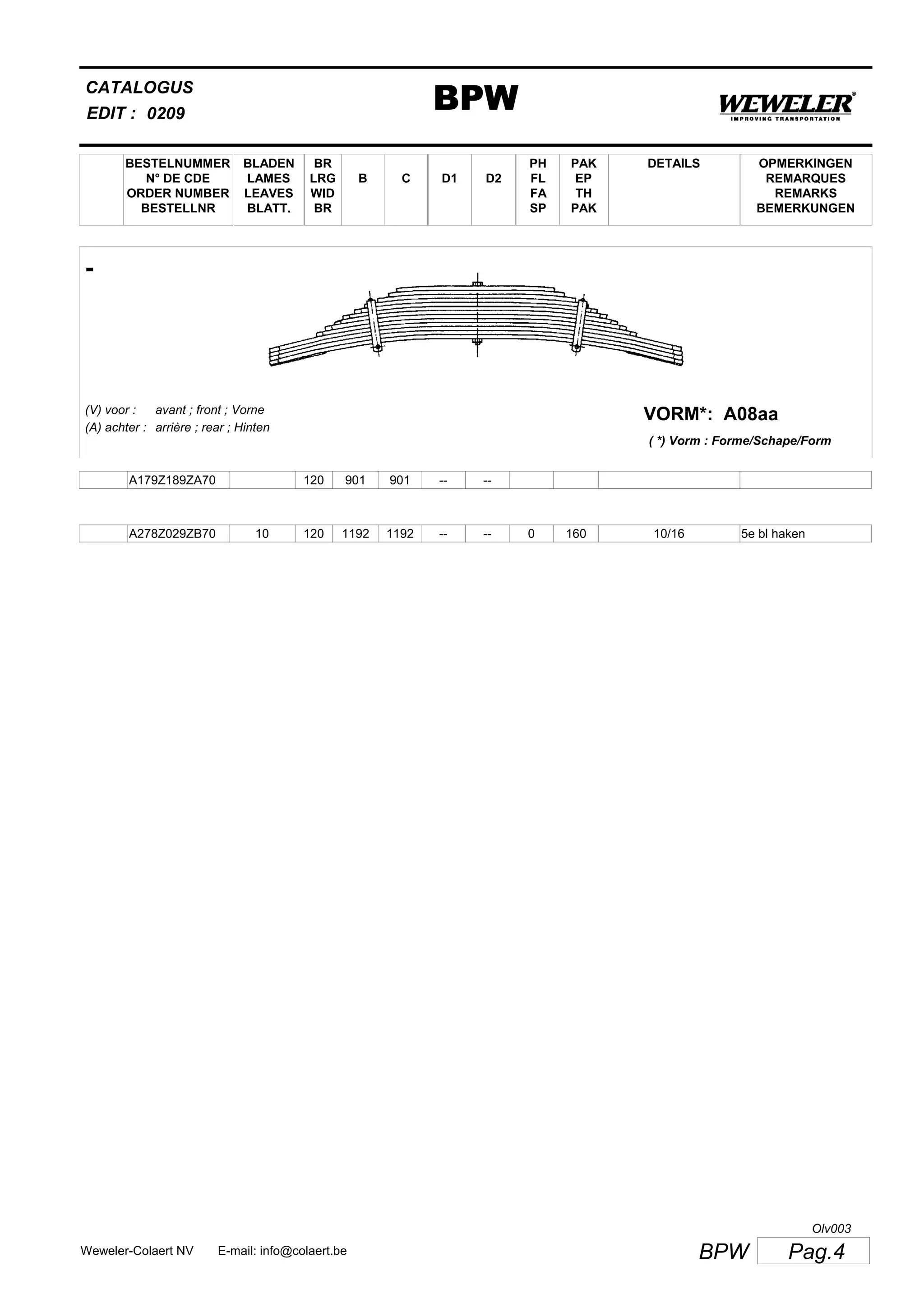 BESTELNUMMER
N° DE CDE
ORDER NUMBER
BESTELLNR
BLADEN
LAMES
LEAVES
BLATT.
BR
LRG
WID
BR
B C D1 D2
PH
FL
FA
SP
PAK
EP
TH
PAK
CATALOGUS
EDIT :
BPW0209
DETAILS OPMERKINGEN
REMARQUES
REMARKS
BEMERKUNGEN
-
A08aaVORM*:(V) voor :
(A) achter :
avant ; front ; Vorne
arrière ; rear ; Hinten
( *) Vorm : Forme/Schape/Form
A179Z189ZA70 120 901 901 -- --
A278Z029ZB70 10 120 1192 1192 -- -- 0 160 10/16 5e bl haken
Pag.4BPWWeweler-Colaert NV E-mail: info@colaert.be
Olv003
 