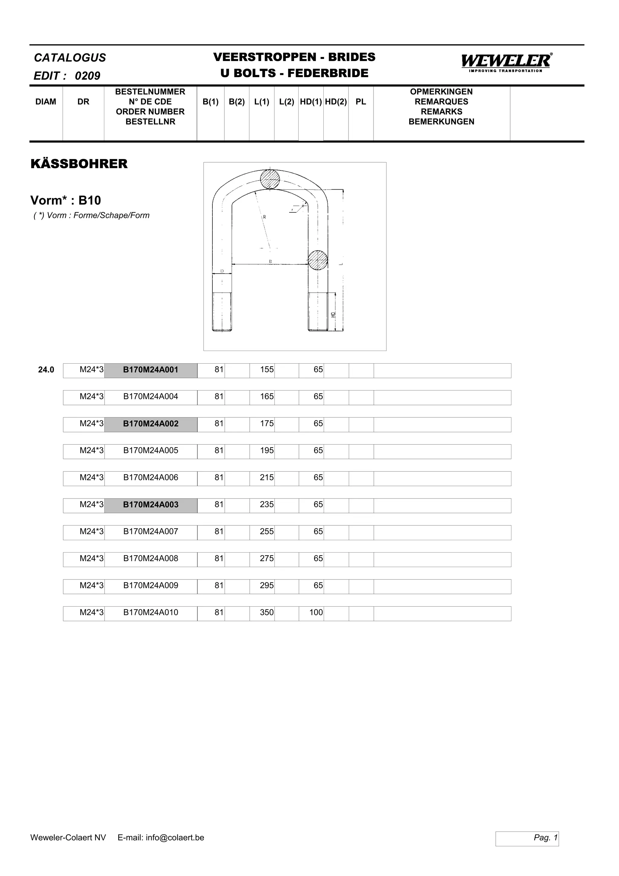 B(1)
BESTELNUMMER
N° DE CDE
ORDER NUMBER
BESTELLNR
DIAM B(2) L(1)
CATALOGUS
DR L(2) HD(1)
VEERSTROPPEN - BRIDES
U BOLTS - FEDERBRIDE
HD(2) PL
OPMERKINGEN
REMARQUES
REMARKS
BEMERKUNGEN
KÄSSBOHRER
Vorm* : B10
EDIT : 0209
( *) Vorm : Forme/Schape/Form
24.0 M24*3 B170M24A001 81 155 65
M24*3 B170M24A004 81 165 65
M24*3 B170M24A002 81 175 65
M24*3 B170M24A005 81 195 65
M24*3 B170M24A006 81 215 65
M24*3 B170M24A003 81 235 65
M24*3 B170M24A007 81 255 65
M24*3 B170M24A008 81 275 65
M24*3 B170M24A009 81 295 65
M24*3 B170M24A010 81 350 100
Pag. 1Weweler-Colaert NV E-mail: info@colaert.be
 