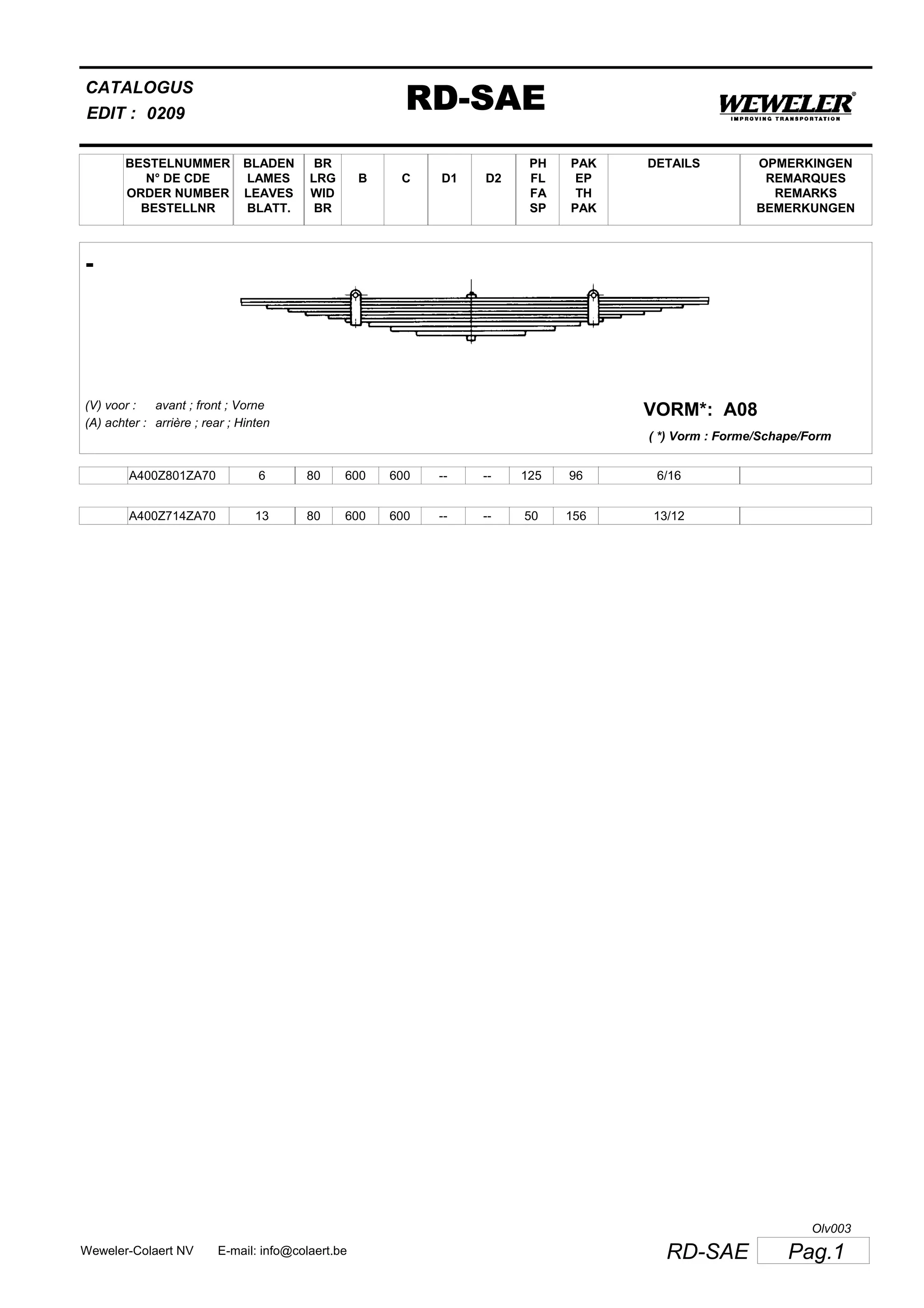 BESTELNUMMER
N° DE CDE
ORDER NUMBER
BESTELLNR
BLADEN
LAMES
LEAVES
BLATT.
BR
LRG
WID
BR
B C D1 D2
PH
FL
FA
SP
PAK
EP
TH
PAK
CATALOGUS
EDIT :
RD-SAE0209
DETAILS OPMERKINGEN
REMARQUES
REMARKS
BEMERKUNGEN
-
A08VORM*:(V) voor :
(A) achter :
avant ; front ; Vorne
arrière ; rear ; Hinten
( *) Vorm : Forme/Schape/Form
A400Z801ZA70 6 80 600 600 -- -- 125 96 6/16
A400Z714ZA70 13 80 600 600 -- -- 50 156 13/12
Pag.1RD-SAEWeweler-Colaert NV E-mail: info@colaert.be
Olv003
 