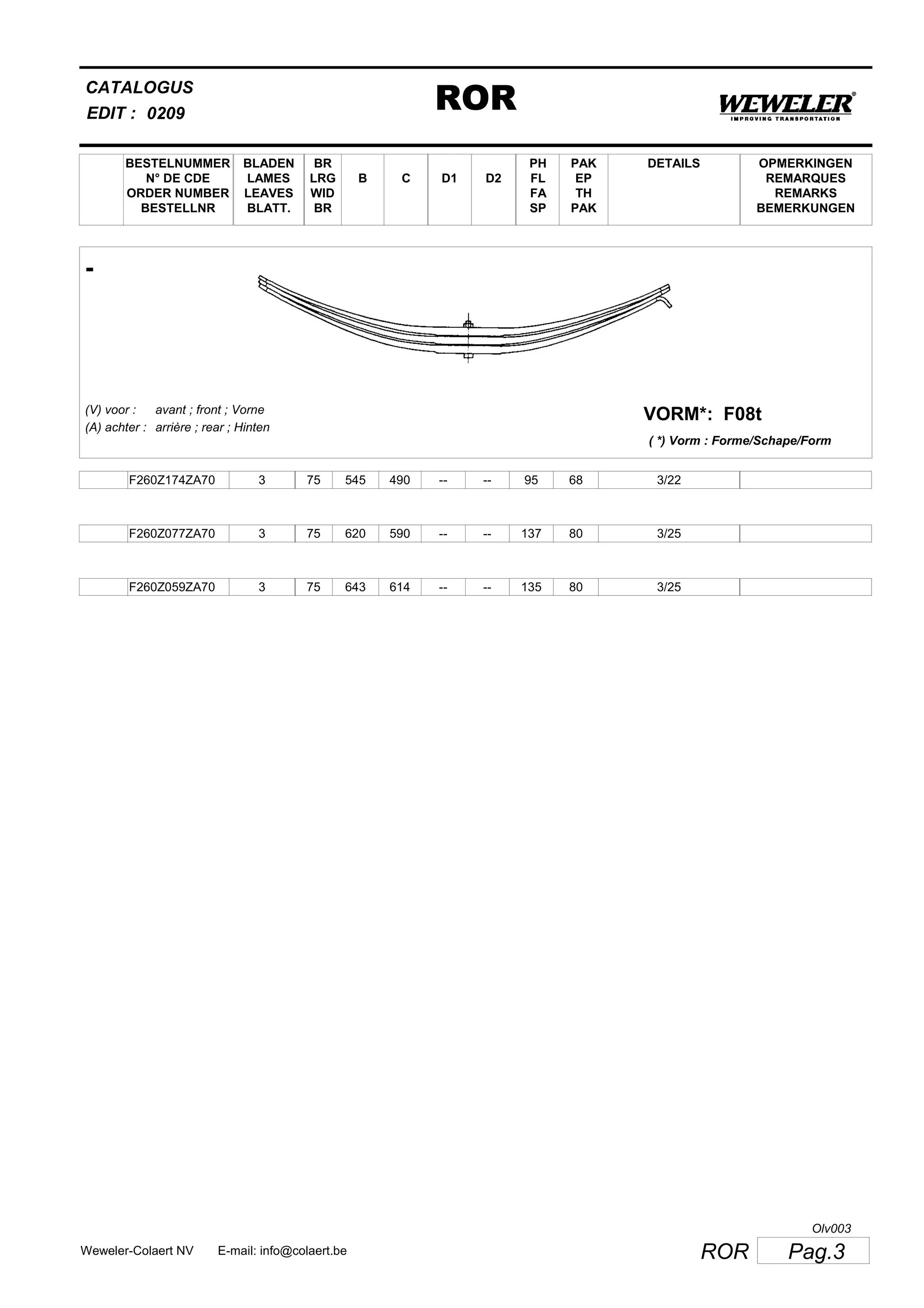 BESTELNUMMER
N° DE CDE
ORDER NUMBER
BESTELLNR
BLADEN
LAMES
LEAVES
BLATT.
BR
LRG
WID
BR
B C D1 D2
PH
FL
FA
SP
PAK
EP
TH
PAK
CATALOGUS
EDIT :
ROR0209
DETAILS OPMERKINGEN
REMARQUES
REMARKS
BEMERKUNGEN
-
F08tVORM*:(V) voor :
(A) achter :
avant ; front ; Vorne
arrière ; rear ; Hinten
( *) Vorm : Forme/Schape/Form
F260Z174ZA70 3 75 545 490 -- -- 95 68 3/22
F260Z077ZA70 3 75 620 590 -- -- 137 80 3/25
F260Z059ZA70 3 75 643 614 -- -- 135 80 3/25
Pag.3RORWeweler-Colaert NV E-mail: info@colaert.be
Olv003
 