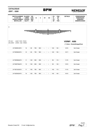 BESTELNUMMER
N° DE CDE
ORDER NUMBER
BESTELLNR
BLADEN
LAMES
LEAVES
BLATT.
BR
LRG
WID
BR
B C D1 D2
PH
FL
FA
SP
PAK
EP
TH
PAK
CATALOGUS
EDIT :
BPW0209
DETAILS OPMERKINGEN
REMARQUES
REMARKS
BEMERKUNGEN
-
A08tVORM*:(V) voor :
(A) achter :
avant ; front ; Vorne
arrière ; rear ; Hinten
( *) Vorm : Forme/Schape/Form
A179Z081ZA70 14 80 790 583 -- -- 140 140 14/10 3e bl haak
A179Z082ZA70 14 80 790 583 -- -- 140 154 14/11 3e bl haak
A179Z066AA70 11 100 595 595 -- -- 85 110 11/10 3e bl haak
A179Z079AA70 13 100 595 595 -- -- 85 130 13/10 3e bl haak
A179Z102ZA70 11 100 790 583 -- -- 140 110 11/10 3e bl haak
A179Z093ZA70 14 100 790 583 -- -- 140 140 14/10 3e bl haak
Pag.7BPWWeweler-Colaert NV E-mail: info@colaert.be
Olv003
 