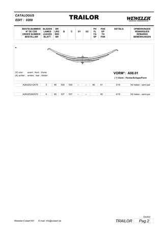 BESTELNUMMER
N° DE CDE
ORDER NUMBER
BESTELLNR
BLADEN
LAMES
LEAVES
BLATT.
BR
LRG
WID
BR
B C D1 D2
PH
FL
FA
SP
PAK
EP
TH
PAK
CATALOGUS
EDIT :
TRAILOR0209
DETAILS OPMERKINGEN
REMARQUES
REMARKS
BEMERKUNGEN
-
A08.01VORM*:(V) voor :
(A) achter :
avant ; front ; Vorne
arrière ; rear ; Hinten
( *) Vorm : Forme/Schape/Form
A263Z021ZA70 3 90 530 530 -- -- 80 61 3/19 hb haken - semi-par
A263Z026ZA70 4 90 537 537 -- -- 82 4/19 hb haken - semi-par
Pag.2TRAILORWeweler-Colaert NV E-mail: info@colaert.be
Olv003
 