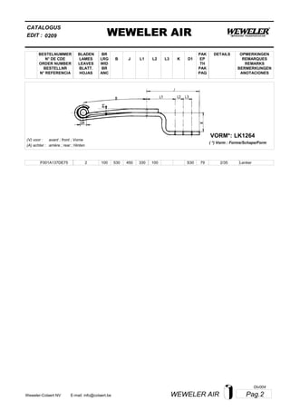 L2
BESTELNUMMER
N° DE CDE
ORDER NUMBER
BESTELLNR
N° REFERENCIA
BLADEN
LAMES
LEAVES
BLATT.
HOJAS
BR
LRG
WID
BR
ANC
B J L3 K
OPMERKINGEN
REMARQUES
REMARKS
BERMERKUNGEN
ANOTACIONES
CATALOGUS
L1 D1
PAK
EP
TH
PAK
PAQ
DETAILS
EDIT : WEWELER AIR0209
LK1264VORM*:
( *) Vorm : Forme/Schape/Form
(V) voor :
(A) achter :
avant ; front ; Vorne
arrière ; rear ; Hinten
F001A137DE75 2 100 530 450 330 100 2/35S30 79 Lenker
Pag.2WEWELER AIRWeweler-Colaert NV E-mail: info@colaert.be
Olv004
 