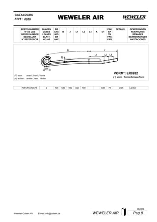 L2
BESTELNUMMER
N° DE CDE
ORDER NUMBER
BESTELLNR
N° REFERENCIA
BLADEN
LAMES
LEAVES
BLATT.
HOJAS
BR
LRG
WID
BR
ANC
B J L3 K
OPMERKINGEN
REMARQUES
REMARKS
BERMERKUNGEN
ANOTACIONES
CATALOGUS
L1 D1
PAK
EP
TH
PAK
PAQ
DETAILS
EDIT : WEWELER AIR0209
LR0262VORM*:
( *) Vorm : Forme/Schape/Form
(V) voor :
(A) achter :
avant ; front ; Vorne
arrière ; rear ; Hinten
F001A137DG75 2 100 530 450 332 100 2/35S30 79 Lenker
Pag.8WEWELER AIRWeweler-Colaert NV E-mail: info@colaert.be
Olv004
 