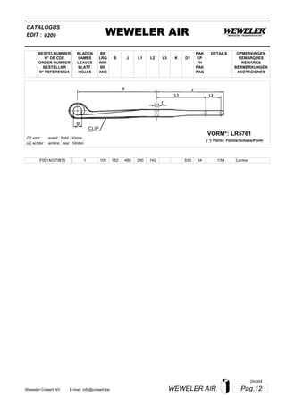 L2
BESTELNUMMER
N° DE CDE
ORDER NUMBER
BESTELLNR
N° REFERENCIA
BLADEN
LAMES
LEAVES
BLATT.
HOJAS
BR
LRG
WID
BR
ANC
B J L3 K
OPMERKINGEN
REMARQUES
REMARKS
BERMERKUNGEN
ANOTACIONES
CATALOGUS
L1 D1
PAK
EP
TH
PAK
PAQ
DETAILS
EDIT : WEWELER AIR0209
LR5761VORM*:
( *) Vorm : Forme/Schape/Form
(V) voor :
(A) achter :
avant ; front ; Vorne
arrière ; rear ; Hinten
F001A037IB75 1 100 562 480 290 142 1/54S30 54 Lenker
Pag.12WEWELER AIRWeweler-Colaert NV E-mail: info@colaert.be
Olv004
 