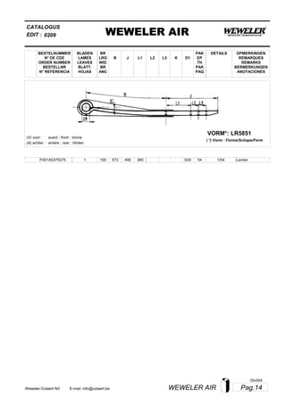 L2
BESTELNUMMER
N° DE CDE
ORDER NUMBER
BESTELLNR
N° REFERENCIA
BLADEN
LAMES
LEAVES
BLATT.
HOJAS
BR
LRG
WID
BR
ANC
B J L3 K
OPMERKINGEN
REMARQUES
REMARKS
BERMERKUNGEN
ANOTACIONES
CATALOGUS
L1 D1
PAK
EP
TH
PAK
PAQ
DETAILS
EDIT : WEWELER AIR0209
LR5851VORM*:
( *) Vorm : Forme/Schape/Form
(V) voor :
(A) achter :
avant ; front ; Vorne
arrière ; rear ; Hinten
F001A037IG75 1 100 572 490 380 1/54S30 54 Lenker
Pag.14WEWELER AIRWeweler-Colaert NV E-mail: info@colaert.be
Olv004
 