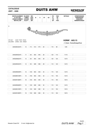 BESTELNUMMER
N° DE CDE
ORDER NUMBER
BESTELLNR
BLADEN
LAMES
LEAVES
BLATT.
BR
LRG
WID
BR
B C D1 D2
PH
FL
FA
SP
PAK
EP
TH
PAK
CATALOGUS
EDIT :
DUITS AHW0209
DETAILS OPMERKINGEN
REMARQUES
REMARKS
BEMERKUNGEN
-
A03.13VORM*:(V) voor :
(A) achter :
avant ; front ; Vorne
arrière ; rear ; Hinten
( *) Vorm : Forme/Schape/Form
A400Z823ZA75 12 70 513 573 26 -- 110 96 12/8
A400Z655ZA75 11 80 563 645 28 -- 120 110 11/10
A400Z656ZA75 12 80 563 645 28 -- 120 120 12/10
A400Z654ZA75 12 80 608 690 28 -- 110 120 12/10
A400Z665ZB75 12 100 563 645 30 -- 110 120 12/10
A400Z661ZB75 14 100 563 645 30 -- 110 140 14/10
A400Z619ZB75 16 100 563 645 30 -- 110 160 16/10
A400Z659ZB75 14 100 608 690 30 -- 110 140 14/10
A400Z621ZB75 15 100 608 690 30 -- 110 150 15/10
A400Z618ZB75 16 100 608 690 30 -- 110 160 16/10
Pag.1DUITS AHWWeweler-Colaert NV E-mail: info@colaert.be
Olv003
 