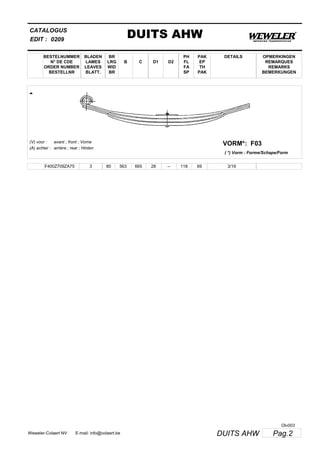 BESTELNUMMER
N° DE CDE
ORDER NUMBER
BESTELLNR
BLADEN
LAMES
LEAVES
BLATT.
BR
LRG
WID
BR
B C D1 D2
PH
FL
FA
SP
PAK
EP
TH
PAK
CATALOGUS
EDIT :
DUITS AHW0209
DETAILS OPMERKINGEN
REMARQUES
REMARKS
BEMERKUNGEN
-
F03VORM*:(V) voor :
(A) achter :
avant ; front ; Vorne
arrière ; rear ; Hinten
( *) Vorm : Forme/Schape/Form
F400Z709ZA75 3 80 563 665 28 -- 118 69 3/19
Pag.2DUITS AHWWeweler-Colaert NV E-mail: info@colaert.be
Olv003
 