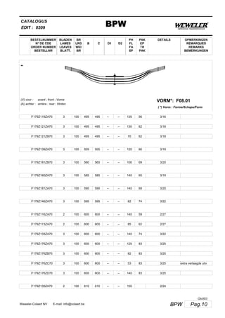 BESTELNUMMER
N° DE CDE
ORDER NUMBER
BESTELLNR
BLADEN
LAMES
LEAVES
BLATT.
BR
LRG
WID
BR
B C D1 D2
PH
FL
FA
SP
PAK
EP
TH
PAK
CATALOGUS
EDIT :
BPW0209
DETAILS OPMERKINGEN
REMARQUES
REMARKS
BEMERKUNGEN
-
F08.01VORM*:(V) voor :
(A) achter :
avant ; front ; Vorne
arrière ; rear ; Hinten
( *) Vorm : Forme/Schape/Form
F179Z119ZA70 3 100 495 495 -- -- 135 56 3/16
F179Z121ZA70 3 100 495 495 -- -- 130 62 3/18
F179Z121ZB70 3 100 495 495 -- -- 70 62 3/18
F179Z139ZA70 3 100 505 505 -- -- 120 66 3/19
F179Z181ZB70 3 100 560 560 -- -- 100 69 3/20
F179Z160ZA70 3 100 585 585 -- -- 140 65 3/19
F179Z181ZA70 3 100 590 590 -- -- 140 69 3/20
F179Z146ZA70 3 100 595 595 -- -- 82 74 3/22
F179Z116ZA70 2 100 600 600 -- -- 140 59 2/27
F179Z113ZA70 2 100 600 600 -- -- 85 62 2/27
F179Z133ZA70 3 100 600 600 -- -- 140 74 3/22
F179Z176ZA70 3 100 600 600 -- -- 125 83 3/25
F179Z176ZB70 3 100 600 600 -- -- 82 83 3/25
F179Z176ZC70 3 100 600 600 -- -- 53 83 3/25 extra verlaagde uitv
F179Z176ZD70 3 100 600 600 -- -- 140 83 3/25
F179Z135ZA70 2 100 610 610 -- -- 155 2/24
Pag.10BPWWeweler-Colaert NV E-mail: info@colaert.be
Olv003
 