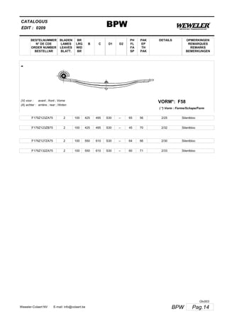 BESTELNUMMER
N° DE CDE
ORDER NUMBER
BESTELLNR
BLADEN
LAMES
LEAVES
BLATT.
BR
LRG
WID
BR
B C D1 D2
PH
FL
FA
SP
PAK
EP
TH
PAK
CATALOGUS
EDIT :
BPW0209
DETAILS OPMERKINGEN
REMARQUES
REMARKS
BEMERKUNGEN
-
F58VORM*:(V) voor :
(A) achter :
avant ; front ; Vorne
arrière ; rear ; Hinten
( *) Vorm : Forme/Schape/Form
F179Z123ZA75 2 100 425 495 S30 -- 65 56 2/25 Silentbloc
F179Z123ZB75 2 100 425 495 S30 -- 45 70 2/32 Silentbloc
F179Z127ZA75 2 100 550 610 S30 -- 64 66 2/30 Silentbloc
F179Z132ZA75 2 100 550 610 S30 -- 60 71 2/33 Silentbloc
Pag.14BPWWeweler-Colaert NV E-mail: info@colaert.be
Olv003
 