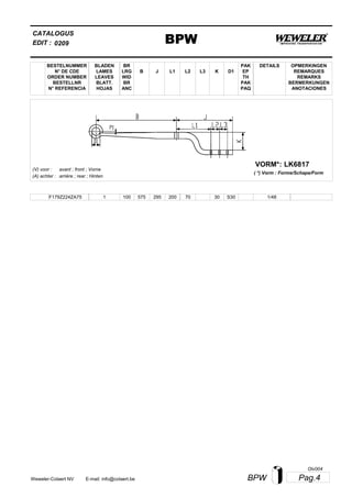 L2
BESTELNUMMER
N° DE CDE
ORDER NUMBER
BESTELLNR
N° REFERENCIA
BLADEN
LAMES
LEAVES
BLATT.
HOJAS
BR
LRG
WID
BR
ANC
B J L3 K
OPMERKINGEN
REMARQUES
REMARKS
BERMERKUNGEN
ANOTACIONES
CATALOGUS
L1 D1
PAK
EP
TH
PAK
PAQ
DETAILS
EDIT : BPW0209
LK6817VORM*:
( *) Vorm : Forme/Schape/Form
(V) voor :
(A) achter :
avant ; front ; Vorne
arrière ; rear ; Hinten
F179Z224ZA75 1 100 575 295 200 70 30 1/48S30
Pag.4BPWWeweler-Colaert NV E-mail: info@colaert.be
Olv004
 
