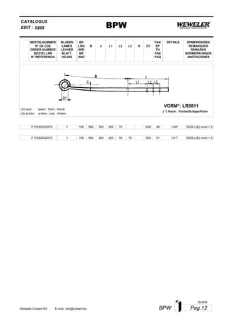 L2
BESTELNUMMER
N° DE CDE
ORDER NUMBER
BESTELLNR
N° REFERENCIA
BLADEN
LAMES
LEAVES
BLATT.
HOJAS
BR
LRG
WID
BR
ANC
B J L3 K
OPMERKINGEN
REMARQUES
REMARKS
BERMERKUNGEN
ANOTACIONES
CATALOGUS
L1 D1
PAK
EP
TH
PAK
PAQ
DETAILS
EDIT : BPW0209
LR5811VORM*:
( *) Vorm : Forme/Schape/Form
(V) voor :
(A) achter :
avant ; front ; Vorne
arrière ; rear ; Hinten
F179Z203ZA75 1 100 580 300 200 70 1/48*S30 48 SGS L(B) mont = 5
F179Z205ZA75 1 100 580 365 220 50 70 1/51*S30 51 SGS L(B) mont = 5
Pag.12BPWWeweler-Colaert NV E-mail: info@colaert.be
Olv004
 