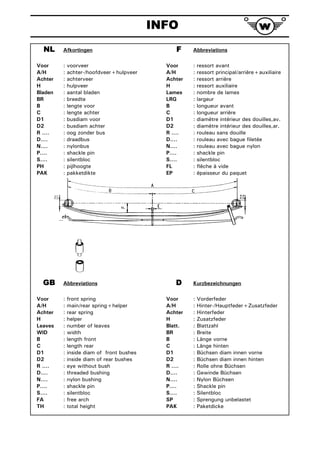 INFO
NL Afkortingen F Abbreviations
Voor : voorveer Voor : ressort avant
A/H : achter-/hoofdveer+hulpveer A/H : ressort principal/arrière+auxiliaire
Achter : achterveer Achter : ressort arrière
H : hulpveer H : ressort auxiliaire
Bladen : aantal bladen Lames : nombre de lames
BR : breedte LRG : largeur
B : lengte voor B : longueur avant
C : lengte achter C : longueur arrière
D1 : busdiam voor D1 : diamètre intérieur des douilles,av.
D2 : busdiam achter D2 : diamètre intérieur des douilles,ar.
R .... : oog zonder bus R .... : rouleau sans douille
D.... : draadbus D.... : rouleau avec bague filetée
N.... : nylonbus N.... : rouleau avec bague nylon
P.... : shackle pin P.... : shackle pin
S.... : silentbloc S.... : silentbloc
PH : pijlhoogte FL : flêche à vide
PAK : pakketdikte EP : épaisseur du paquet
GB Abbreviations D Kurzbezeichnungen
Voor : front spring Voor : Vorderfeder
A/H : main/rear spring+helper A/H : Hinter-/Hauptfeder+Zusatzfeder
Achter : rear spring Achter : Hinterfeder
H : helper H : Zusatzfeder
Leaves : number of leaves Blatt. : Blattzahl
WID : width BR : Breite
B : length front B : Länge vorne
C : length rear C : Länge hinten
D1 : inside diam of front bushes D1 : Büchsen diam innen vorne
D2 : inside diam of rear bushes D2 : Büchsen diam innen hinten
R .... : eye without bush R .... : Rolle ohne Büchsen
D.... : threaded bushing D.... : Gewinde Büchsen
N.... : nylon bushing N.... : Nylon Büchsen
P.... : shackle pin P.... : Shackle pin
S.... : silentbloc S.... : Silentbloc
FA : free arch SP : Sprengung unbelastet
TH : total height PAK : Paketdicke
 