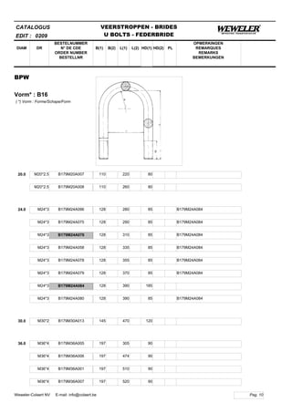 B(1)
BESTELNUMMER
N° DE CDE
ORDER NUMBER
BESTELLNR
DIAM B(2) L(1)
CATALOGUS
DR L(2) HD(1)
VEERSTROPPEN - BRIDES
U BOLTS - FEDERBRIDE
HD(2) PL
OPMERKINGEN
REMARQUES
REMARKS
BEMERKUNGEN
BPW
Vorm* : B16
EDIT : 0209
( *) Vorm : Forme/Schape/Form
20.0 M20*2.5 B179M20A007 110 220 80
M20*2.5 B179M20A008 110 260 80
24.0 M24*3 B179M24A096 128 280 85 B179M24A084
M24*3 B179M24A075 128 290 85 B179M24A084
M24*3 B179M24A076 128 310 85 B179M24A084
M24*3 B179M24A058 128 335 85 B179M24A084
M24*3 B179M24A078 128 355 85 B179M24A084
M24*3 B179M24A079 128 370 85 B179M24A084
M24*3 B179M24A084 128 390 185
M24*3 B179M24A080 128 390 85 B179M24A084
30.0 M30*2 B179M30A013 145 470 120
36.0 M36*4 B179M36A005 197 305 90
M36*4 B179M36A006 197 474 90
M36*4 B179M36A001 197 510 90
M36*4 B179M36A007 197 520 90
Pag. 10Weweler-Colaert NV E-mail: info@colaert.be
 