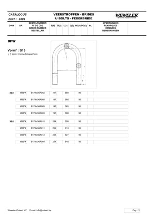 B(1)
BESTELNUMMER
N° DE CDE
ORDER NUMBER
BESTELLNR
DIAM B(2) L(1)
CATALOGUS
DR L(2) HD(1)
VEERSTROPPEN - BRIDES
U BOLTS - FEDERBRIDE
HD(2) PL
OPMERKINGEN
REMARQUES
REMARKS
BEMERKUNGEN
BPW
Vorm* : B16
EDIT : 0209
( *) Vorm : Forme/Schape/Form
36.0 M36*4 B179M36A002 197 560 90
M36*4 B179M36A008 197 568 90
M36*4 B179M36A009 197 585 90
M36*4 B179M36A003 197 600 90
36.0 M36*4 B179M36A010 254 590 90
M36*4 B179M36A011 254 613 90
M36*4 B179M36A012 254 627 90
M36*4 B179M36A004 254 640 90
Pag. 11Weweler-Colaert NV E-mail: info@colaert.be
 