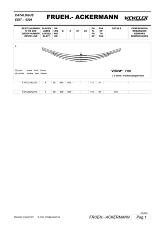 BESTELNUMMER
N° DE CDE
ORDER NUMBER
BESTELLNR
BLADEN
LAMES
LEAVES
BLATT.
BR
LRG
WID
BR
B C D1 D2
PH
FL
FA
SP
PAK
EP
TH
PAK
CATALOGUS
EDIT :
FRUEH.- ACKERMANN0209
DETAILS OPMERKINGEN
REMARQUES
REMARKS
BEMERKUNGEN
-
F08VORM*:(V) voor :
(A) achter :
avant ; front ; Vorne
arrière ; rear ; Hinten
( *) Vorm : Forme/Schape/Form
F247Z018ZA70 4 80 665 665 112 91
F247Z021ZA70 4 80 668 668 115 99 4/21
Pag.1FRUEH.- ACKERMANNWeweler-Colaert NV E-mail: info@colaert.be
Olv003
 