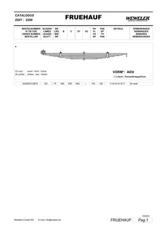 BESTELNUMMER
N° DE CDE
ORDER NUMBER
BESTELLNR
BLADEN
LAMES
LEAVES
BLATT.
BR
LRG
WID
BR
B C D1 D2
PH
FL
FA
SP
PAK
EP
TH
PAK
CATALOGUS
EDIT :
FRUEHAUF0209
DETAILS OPMERKINGEN
REMARQUES
REMARKS
BEMERKUNGEN
-
A03tVORM*:(V) voor :
(A) achter :
avant ; front ; Vorne
arrière ; rear ; Hinten
( *) Vorm : Forme/Schape/Form
A256Z031ZB75 6/3 75 550 655 N42 -- 140 126 1/15+5/12+3/17 3e haak
Pag.1FRUEHAUFWeweler-Colaert NV E-mail: info@colaert.be
Olv003
 