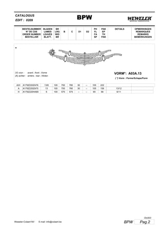 BESTELNUMMER
N° DE CDE
ORDER NUMBER
BESTELLNR
BLADEN
LAMES
LEAVES
BLATT.
BR
LRG
WID
BR
B C D1 D2
PH
FL
FA
SP
PAK
EP
TH
PAK
CATALOGUS
EDIT :
BPW0209
DETAILS OPMERKINGEN
REMARQUES
REMARKS
BEMERKUNGEN
-
A03A.13VORM*:(V) voor :
(A) achter :
avant ; front ; Vorne
arrière ; rear ; Hinten
( *) Vorm : Forme/Schape/Form
A/H A179Z220ZA76 13/6 100 700 780 30 -- 105 222
A A179Z220ZA75 13 100 700 780 30 -- 105 156 13/12
H A179Z220HA80 6 100 575 575 -- -- 65 66 6/11
Pag.2BPWWeweler-Colaert NV E-mail: info@colaert.be
Olv003
 