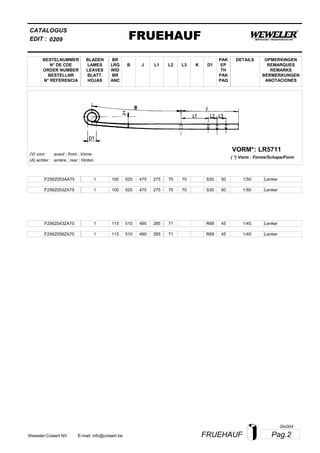 L2
BESTELNUMMER
N° DE CDE
ORDER NUMBER
BESTELLNR
N° REFERENCIA
BLADEN
LAMES
LEAVES
BLATT.
HOJAS
BR
LRG
WID
BR
ANC
B J L3 K
OPMERKINGEN
REMARQUES
REMARKS
BERMERKUNGEN
ANOTACIONES
CATALOGUS
L1 D1
PAK
EP
TH
PAK
PAQ
DETAILS
EDIT : FRUEHAUF0209
LR5711VORM*:
( *) Vorm : Forme/Schape/Form
(V) voor :
(A) achter :
avant ; front ; Vorne
arrière ; rear ; Hinten
F256Z053AA75 1 100 525 475 275 70 70 1/50S30 50 Lenker
F256Z053ZA75 1 100 525 475 275 70 70 1/50S30 50 Lenker
F256Z043ZA70 1 115 510 490 285 71 1/45R68 45 Lenker
F256Z056ZA70 1 115 510 490 285 71 1/45R68 45 Lenker
Pag.2FRUEHAUFWeweler-Colaert NV E-mail: info@colaert.be
Olv004
 