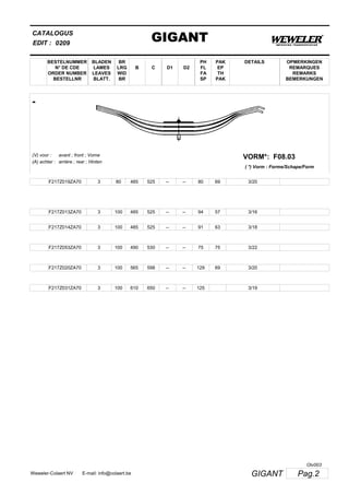 BESTELNUMMER
N° DE CDE
ORDER NUMBER
BESTELLNR
BLADEN
LAMES
LEAVES
BLATT.
BR
LRG
WID
BR
B C D1 D2
PH
FL
FA
SP
PAK
EP
TH
PAK
CATALOGUS
EDIT :
GIGANT0209
DETAILS OPMERKINGEN
REMARQUES
REMARKS
BEMERKUNGEN
-
F08.03VORM*:(V) voor :
(A) achter :
avant ; front ; Vorne
arrière ; rear ; Hinten
( *) Vorm : Forme/Schape/Form
F217Z019ZA70 3 80 485 525 -- -- 80 69 3/20
F217Z013ZA70 3 100 485 525 -- -- 94 57 3/16
F217Z014ZA70 3 100 485 525 -- -- 91 63 3/18
F217Z053ZA70 3 100 490 530 -- -- 75 75 3/22
F217Z020ZA70 3 100 565 598 -- -- 129 69 3/20
F217Z031ZA70 3 100 610 650 -- -- 125 3/19
Pag.2GIGANTWeweler-Colaert NV E-mail: info@colaert.be
Olv003
 
