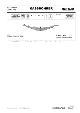 BESTELNUMMER
N° DE CDE
ORDER NUMBER
BESTELLNR
BLADEN
LAMES
LEAVES
BLATT.
BR
LRG
WID
BR
B C D1 D2
PH
FL
FA
SP
PAK
EP
TH
PAK
CATALOGUS
EDIT :
KÄSSBOHRER0209
DETAILS OPMERKINGEN
REMARQUES
REMARKS
BEMERKUNGEN
-
A14VORM*:(V) voor :
(A) achter :
avant ; front ; Vorne
arrière ; rear ; Hinten
( *) Vorm : Forme/Schape/Form
A170Z028ZA70 14 80 565 675 -- -- 120 146 3/12+11/10
Pag.1KÄSSBOHRERWeweler-Colaert NV E-mail: info@colaert.be
Olv003
 