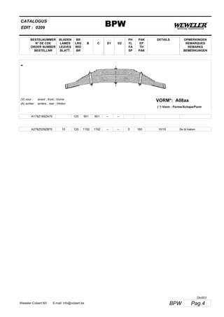 BESTELNUMMER
N° DE CDE
ORDER NUMBER
BESTELLNR
BLADEN
LAMES
LEAVES
BLATT.
BR
LRG
WID
BR
B C D1 D2
PH
FL
FA
SP
PAK
EP
TH
PAK
CATALOGUS
EDIT :
BPW0209
DETAILS OPMERKINGEN
REMARQUES
REMARKS
BEMERKUNGEN
-
A08aaVORM*:(V) voor :
(A) achter :
avant ; front ; Vorne
arrière ; rear ; Hinten
( *) Vorm : Forme/Schape/Form
A179Z189ZA70 120 901 901 -- --
A278Z029ZB70 10 120 1192 1192 -- -- 0 160 10/16 5e bl haken
Pag.4BPWWeweler-Colaert NV E-mail: info@colaert.be
Olv003
 