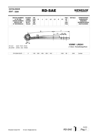L2
BESTELNUMMER
N° DE CDE
ORDER NUMBER
BESTELLNR
N° REFERENCIA
BLADEN
LAMES
LEAVES
BLATT.
HOJAS
BR
LRG
WID
BR
ANC
B J L3 K
OPMERKINGEN
REMARQUES
REMARKS
BERMERKUNGEN
ANOTACIONES
CATALOGUS
L1 D1
PAK
EP
TH
PAK
PAQ
DETAILS
EDIT : RD-SAE0209
LR0241VORM*:
( *) Vorm : Forme/Schape/Form
(V) voor :
(A) achter :
avant ; front ; Vorne
arrière ; rear ; Hinten
F412Z401ZA75 2 100 550 450 250 140 2/40S30 89 Lenker
Pag.1RD-SAEWeweler-Colaert NV E-mail: info@colaert.be
Olv004
 