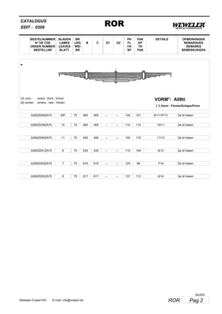 BESTELNUMMER
N° DE CDE
ORDER NUMBER
BESTELLNR
BLADEN
LAMES
LEAVES
BLATT.
BR
LRG
WID
BR
B C D1 D2
PH
FL
FA
SP
PAK
EP
TH
PAK
CATALOGUS
EDIT :
ROR0209
DETAILS OPMERKINGEN
REMARQUES
REMARKS
BEMERKUNGEN
-
A08ttVORM*:(V) voor :
(A) achter :
avant ; front ; Vorne
arrière ; rear ; Hinten
( *) Vorm : Forme/Schape/Form
A260Z049ZA70 8/P 75 465 465 -- -- 135 101 8/11+P/13 3e bl haken
A260Z038ZA70 10 75 465 465 -- -- 110 110 10/11 3e bl haken
A260Z094ZA70 11 75 495 495 -- -- 100 110 11/10 3e bl haken
A260Z051ZA70 8 75 535 535 -- -- 110 104 8/13 2e bl haken
A260Z053ZA70 7 75 610 610 -- -- 125 98 7/14 2e bl haken
A260Z055ZA70 8 75 617 617 -- -- 137 112 8/14 3e bl haken
Pag.2RORWeweler-Colaert NV E-mail: info@colaert.be
Olv003
 