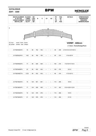 BESTELNUMMER
N° DE CDE
ORDER NUMBER
BESTELLNR
BLADEN
LAMES
LEAVES
BLATT.
BR
LRG
WID
BR
B C D1 D2
PH
FL
FA
SP
PAK
EP
TH
PAK
CATALOGUS
EDIT :
BPW0209
DETAILS OPMERKINGEN
REMARQUES
REMARKS
BEMERKUNGEN
-
A08mmVORM*:(V) voor :
(A) achter :
avant ; front ; Vorne
arrière ; rear ; Hinten
( *) Vorm : Forme/Schape/Form
A179Z039ZA70 18 80 762 762 -- -- 90 208 2/10+5/12+2/10+9/12
A179Z052ZA70 1/20 80 765 765 -- -- 80 210 1/10+20/10
A179Z048ZA70 17 90 826 826 -- -- 100 216 1/12+6/14+10/12
A179Z038ZB70 23 90 832 832 -- -- 100 276 23/12
A179Z038ZC70 C/22 90 832 832 -- -- 80 276 1/12+22/12
A179Z185ZA70 19 120 901 901 -- -- 110 266 19/14
A179Z186ZA70 17 120 926 926 -- -- 110 302 2/14+2/20+13/18
A179Z240ZA70 19 120 976 976 -- -- 110 266 19/14
A179Z184ZA70 21 120 976 976 -- -- 110 294 21/14
Pag.5BPWWeweler-Colaert NV E-mail: info@colaert.be
Olv003
 