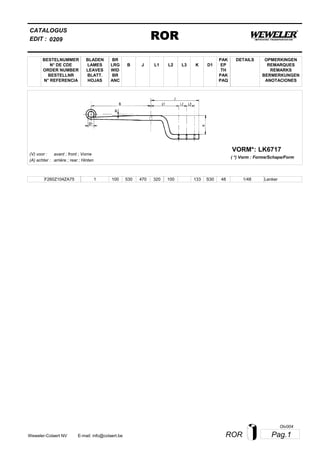 L2
BESTELNUMMER
N° DE CDE
ORDER NUMBER
BESTELLNR
N° REFERENCIA
BLADEN
LAMES
LEAVES
BLATT.
HOJAS
BR
LRG
WID
BR
ANC
B J L3 K
OPMERKINGEN
REMARQUES
REMARKS
BERMERKUNGEN
ANOTACIONES
CATALOGUS
L1 D1
PAK
EP
TH
PAK
PAQ
DETAILS
EDIT : ROR0209
LK6717VORM*:
( *) Vorm : Forme/Schape/Form
(V) voor :
(A) achter :
avant ; front ; Vorne
arrière ; rear ; Hinten
F260Z104ZA75 1 100 530 470 320 100 133 1/48S30 48 Lenker
Pag.1RORWeweler-Colaert NV E-mail: info@colaert.be
Olv004
 