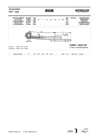 L2
BESTELNUMMER
N° DE CDE
ORDER NUMBER
BESTELLNR
N° REFERENCIA
BLADEN
LAMES
LEAVES
BLATT.
HOJAS
BR
LRG
WID
BR
ANC
B J L3 K
OPMERKINGEN
REMARQUES
REMARKS
BERMERKUNGEN
ANOTACIONES
CATALOGUS
L1 D1
PAK
EP
TH
PAK
PAQ
DETAILS
EDIT : ROR0209
LR0211SPVORM*:
( *) Vorm : Forme/Schape/Form
(V) voor :
(A) achter :
avant ; front ; Vorne
arrière ; rear ; Hinten
F260Z102ZA75 1/1 100 575 470 225 100 1/60+1/35S30 107 Lenker
Pag.3RORWeweler-Colaert NV E-mail: info@colaert.be
Olv004
 