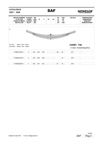 BESTELNUMMER
N° DE CDE
ORDER NUMBER
BESTELLNR
BLADEN
LAMES
LEAVES
BLATT.
BR
LRG
WID
BR
B C D1 D2
PH
FL
FA
SP
PAK
EP
TH
PAK
CATALOGUS
EDIT :
SAF0209
DETAILS OPMERKINGEN
REMARQUES
REMARKS
BEMERKUNGEN
-
F08VORM*:(V) voor :
(A) achter :
avant ; front ; Vorne
arrière ; rear ; Hinten
( *) Vorm : Forme/Schape/Form
F188Z013ZA70 3 100 520 520 -- -- 140 59 3/17
F188Z001ZA70 2 100 605 605 -- -- 54 2/27
F188Z008ZA70 3 100 610 610 -- -- 87 70 3/18
Pag.2SAFWeweler-Colaert NV E-mail: info@colaert.be
Olv003
 