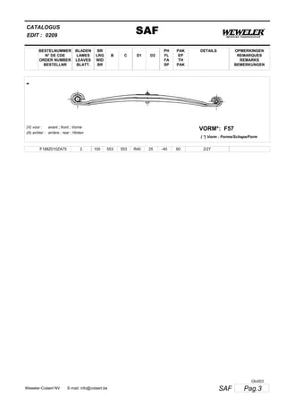 BESTELNUMMER
N° DE CDE
ORDER NUMBER
BESTELLNR
BLADEN
LAMES
LEAVES
BLATT.
BR
LRG
WID
BR
B C D1 D2
PH
FL
FA
SP
PAK
EP
TH
PAK
CATALOGUS
EDIT :
SAF0209
DETAILS OPMERKINGEN
REMARQUES
REMARKS
BEMERKUNGEN
-
F57VORM*:(V) voor :
(A) achter :
avant ; front ; Vorne
arrière ; rear ; Hinten
( *) Vorm : Forme/Schape/Form
F188Z010ZA75 2 100 553 553 R40 25 -40 60 2/27
Pag.3SAFWeweler-Colaert NV E-mail: info@colaert.be
Olv003
 