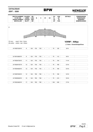 BESTELNUMMER
N° DE CDE
ORDER NUMBER
BESTELLNR
BLADEN
LAMES
LEAVES
BLATT.
BR
LRG
WID
BR
B C D1 D2
PH
FL
FA
SP
PAK
EP
TH
PAK
CATALOGUS
EDIT :
BPW0209
DETAILS OPMERKINGEN
REMARQUES
REMARKS
BEMERKUNGEN
-
A08ppVORM*:(V) voor :
(A) achter :
avant ; front ; Vorne
arrière ; rear ; Hinten
( *) Vorm : Forme/Schape/Form
A179Z073ZA70 9 100 735 735 -- -- 75 126 9/14
A179Z108ZA70 8 120 735 735 -- -- 75 112 8/14
A179Z047ZA70 11 120 735 735 -- -- 75 154 11/14
A179Z047ZC70 12 120 735 735 -- -- 75 168 12/14
A179Z049ZA70 12 120 735 735 -- -- 75 168 12/14
A179Z070ZA70 12 120 790 790 -- -- 75 168 12/14
A179Z055ZA70 15 120 790 790 -- -- 75 210 15/14
A179Z239ZA70 17 120 790 790 -- -- 108 238 17/14
Pag.6BPWWeweler-Colaert NV E-mail: info@colaert.be
Olv003
 