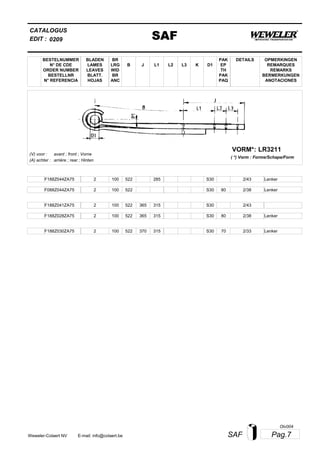 L2
BESTELNUMMER
N° DE CDE
ORDER NUMBER
BESTELLNR
N° REFERENCIA
BLADEN
LAMES
LEAVES
BLATT.
HOJAS
BR
LRG
WID
BR
ANC
B J L3 K
OPMERKINGEN
REMARQUES
REMARKS
BERMERKUNGEN
ANOTACIONES
CATALOGUS
L1 D1
PAK
EP
TH
PAK
PAQ
DETAILS
EDIT : SAF0209
LR3211VORM*:
( *) Vorm : Forme/Schape/Form
(V) voor :
(A) achter :
avant ; front ; Vorne
arrière ; rear ; Hinten
F188Z044ZA75 2 100 522 285 2/43S30 Lenker
F088Z044ZA75 2 100 522 2/38S30 80 Lenker
F188Z041ZA75 2 100 522 365 315 2/43S30
F188Z028ZA75 2 100 522 365 315 2/38S30 80 Lenker
F188Z030ZA75 2 100 522 370 315 2/33S30 70 Lenker
Pag.7SAFWeweler-Colaert NV E-mail: info@colaert.be
Olv004
 