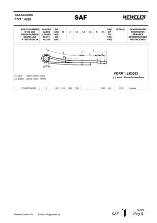 L2
BESTELNUMMER
N° DE CDE
ORDER NUMBER
BESTELLNR
N° REFERENCIA
BLADEN
LAMES
LEAVES
BLATT.
HOJAS
BR
LRG
WID
BR
ANC
B J L3 K
OPMERKINGEN
REMARQUES
REMARKS
BERMERKUNGEN
ANOTACIONES
CATALOGUS
L1 D1
PAK
EP
TH
PAK
PAQ
DETAILS
EDIT : SAF0209
LR3353VORM*:
( *) Vorm : Forme/Schape/Form
(V) voor :
(A) achter :
avant ; front ; Vorne
arrière ; rear ; Hinten
F188Z019ZA75 2 100 510 385 330 2/30S30 66 Lenker
Pag.9SAFWeweler-Colaert NV E-mail: info@colaert.be
Olv004
 