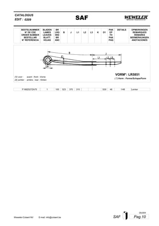 L2
BESTELNUMMER
N° DE CDE
ORDER NUMBER
BESTELLNR
N° REFERENCIA
BLADEN
LAMES
LEAVES
BLATT.
HOJAS
BR
LRG
WID
BR
ANC
B J L3 K
OPMERKINGEN
REMARQUES
REMARKS
BERMERKUNGEN
ANOTACIONES
CATALOGUS
L1 D1
PAK
EP
TH
PAK
PAQ
DETAILS
EDIT : SAF0209
LR5851VORM*:
( *) Vorm : Forme/Schape/Form
(V) voor :
(A) achter :
avant ; front ; Vorne
arrière ; rear ; Hinten
F188Z027ZA75 1 100 523 370 315 1/48S30 48 Lenker
Pag.10SAFWeweler-Colaert NV E-mail: info@colaert.be
Olv004
 