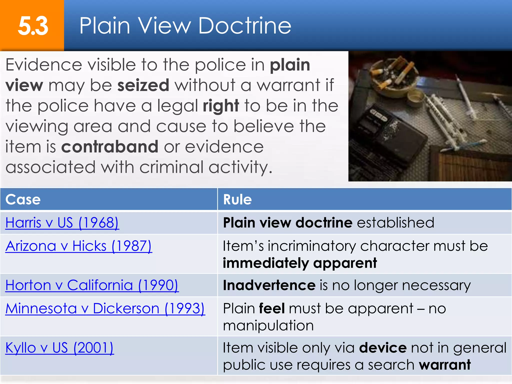 17
Plain View Doctrine5.3
Case Rule
Harris v US (1968) Plain view doctrine established
Arizona v Hicks (1987) Item’s incriminatory character must be
immediately apparent
Horton v California (1990) Inadvertence is no longer necessary
Minnesota v Dickerson (1993) Plain feel must be apparent – no
manipulation
Kyllo v US (2001) Item visible only via device not in general
public use requires a search warrant
Evidence visible to the police in plain
view may be seized without a warrant if
the police have a legal right to be in the
viewing area and cause to believe the
item is contraband or evidence
associated with criminal activity.
 