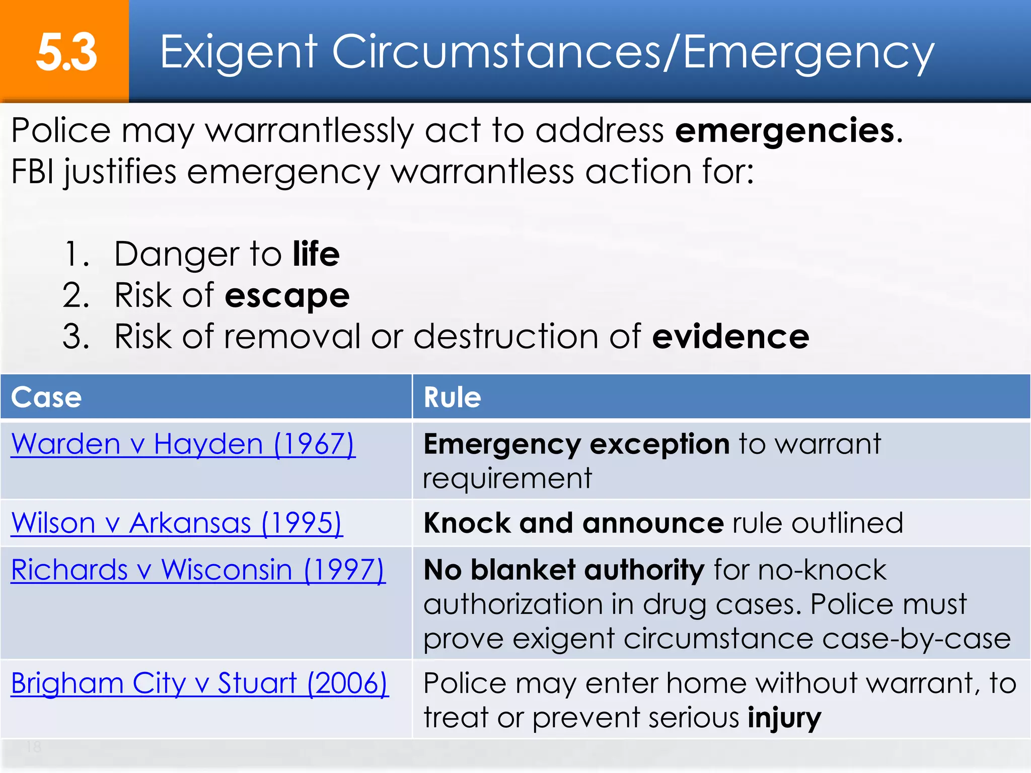 18
Exigent Circumstances/Emergency5.3
Case Rule
Warden v Hayden (1967) Emergency exception to warrant
requirement
Wilson v Arkansas (1995) Knock and announce rule outlined
Richards v Wisconsin (1997) No blanket authority for no-knock
authorization in drug cases. Police must
prove exigent circumstance case-by-case
Brigham City v Stuart (2006) Police may enter home without warrant, to
treat or prevent serious injury
Police may warrantlessly act to address emergencies.
FBI justifies emergency warrantless action for:
1. Danger to life
2. Risk of escape
3. Risk of removal or destruction of evidence
 